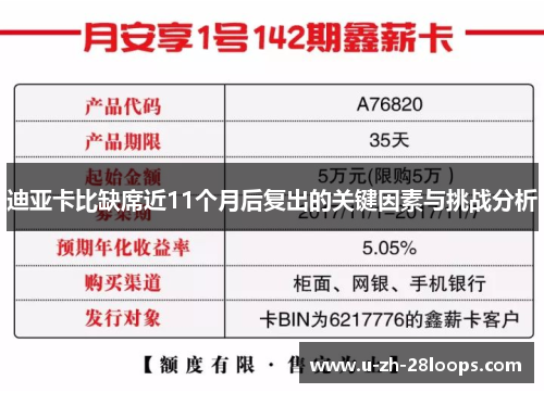 迪亚卡比缺席近11个月后复出的关键因素与挑战分析