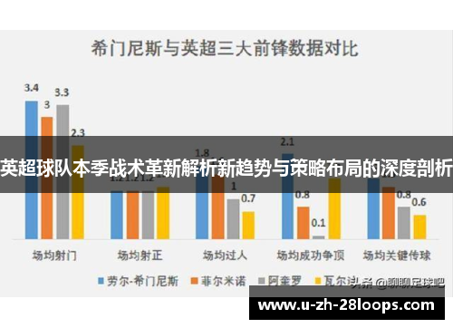 英超球队本季战术革新解析新趋势与策略布局的深度剖析