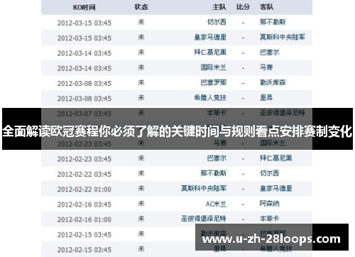 全面解读欧冠赛程你必须了解的关键时间与规则看点安排赛制变化
