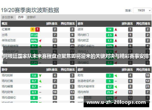 阿根廷国家队未来赛程盘点聚焦即将迎来的关键对决与精彩赛事安排