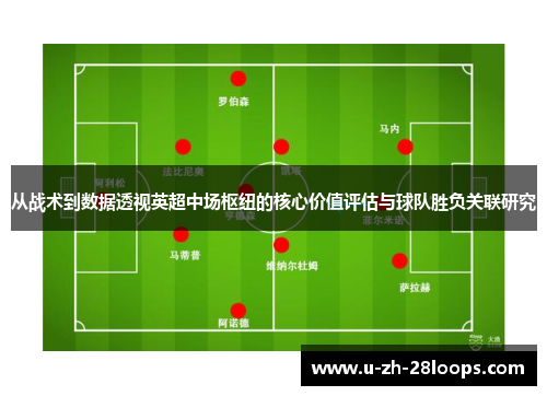 从战术到数据透视英超中场枢纽的核心价值评估与球队胜负关联研究 从战术到数据透视英超中场枢纽的核心价值评估与球队胜负关联研究