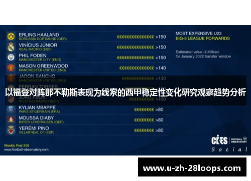 以福登对阵那不勒斯表现为线索的西甲稳定性变化研究观察趋势分析 以福登对阵那不勒斯表现为线索的西甲稳定性变化研究观察趋势分析